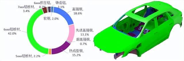 鋁型材定制開模